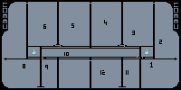 Vue d'ensemble de la carte